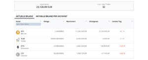Neu bei Cryptotax: Autoverlinkung, Dashboard, Bitfinex Import, Swaps und Schenkungen 7 dashboard