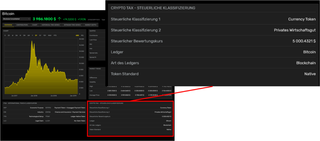 CryptoTax Data on Crypto Hub